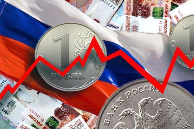 stagnation in the Russian economy