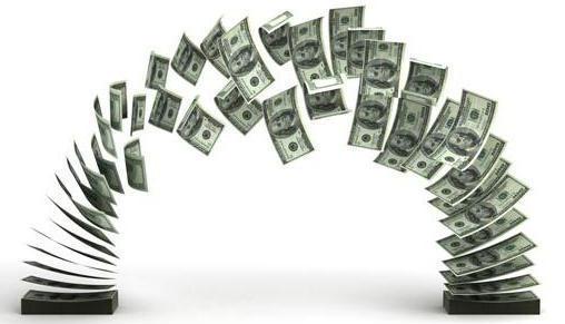 inter-budget transfers types of conditions of provision