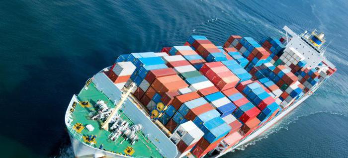 foreign trade balance