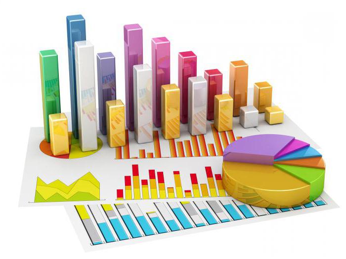 system of national accounts