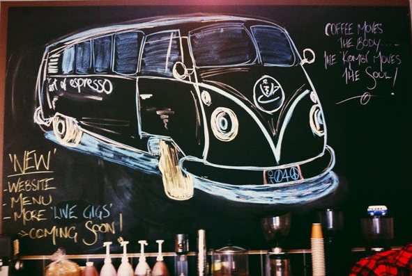 the best coffee houses in the world