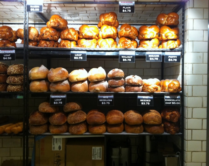 bakery profitability