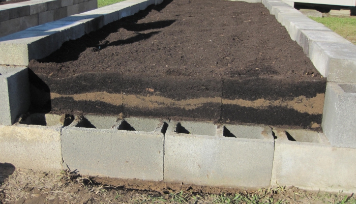 foundation block production mold