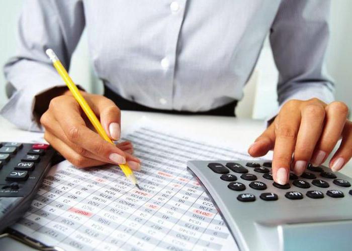 types of taxes regressive progressive