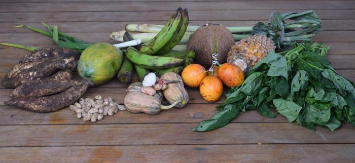 What is the cost of living