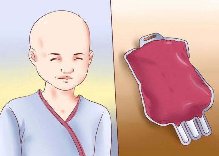 The benefits of blood donation