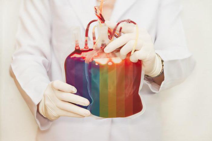 After blood donation