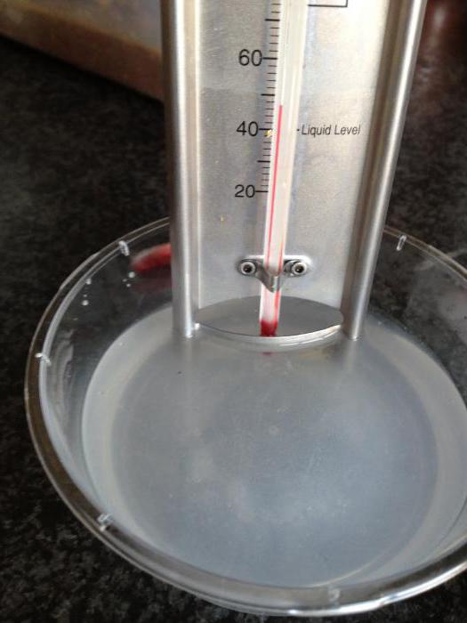 Phenolphthalein test
