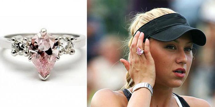 the most expensive rings