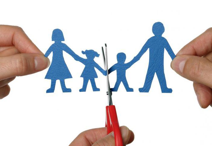 what documents to file for a divorce