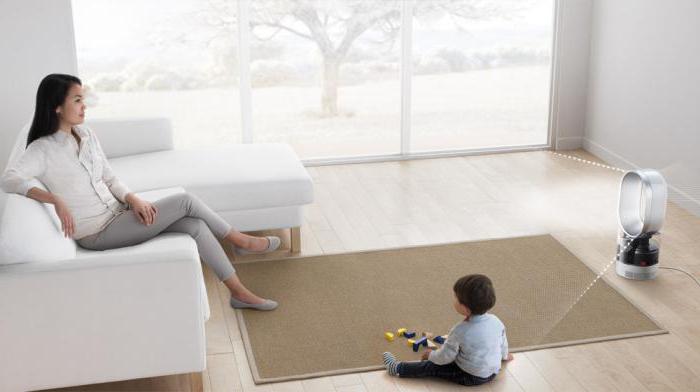 permissible humidity in the apartment