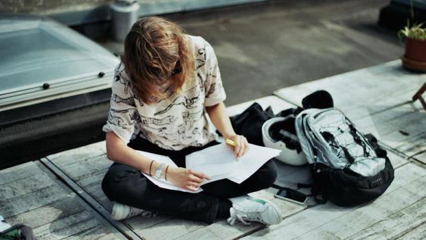 part-time work of the Labor Code of the Russian Federation