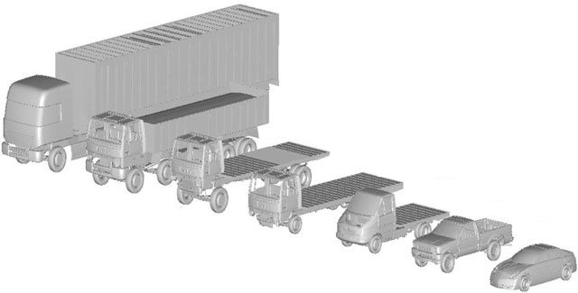 vehicles classification