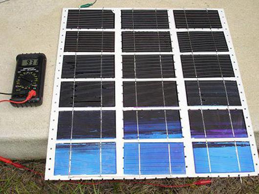 do-it-yourself solar collector
