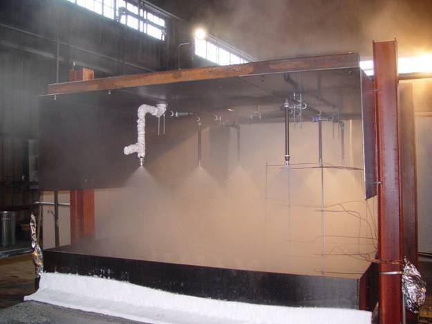 fine fire extinguishing systems