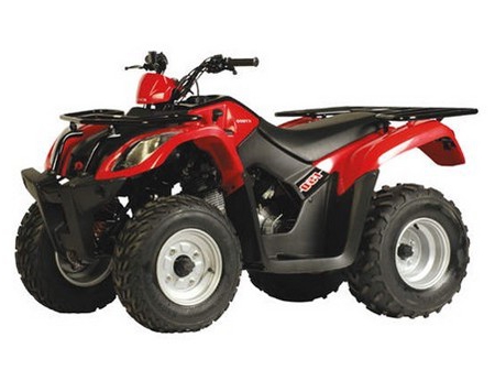 how to choose an ATV