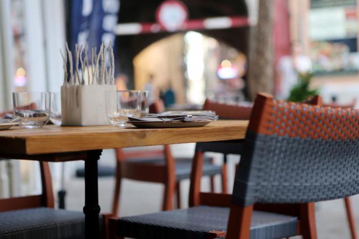 restaurant art director duties