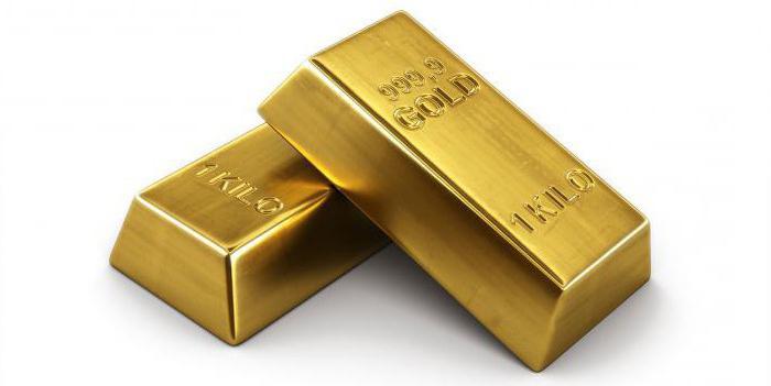 reserve funds of the Bank of Russia