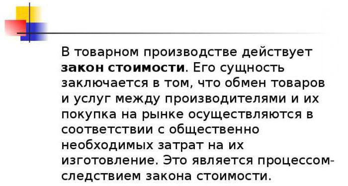 price is the law of value