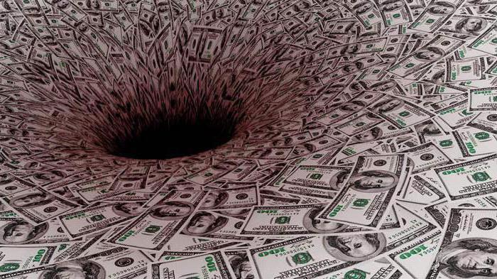 property pledge agreement