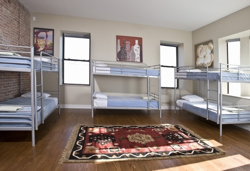 hostel profitability