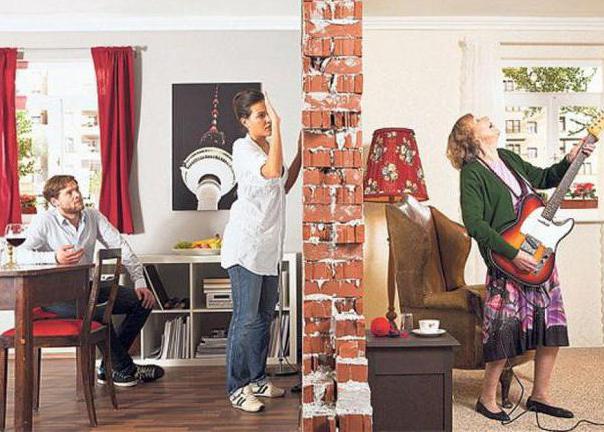 complaint against neighbors to the police