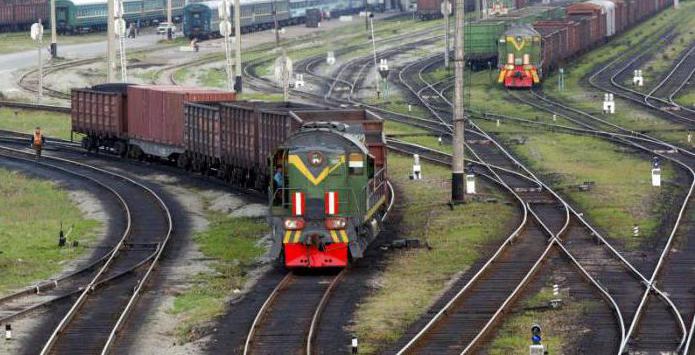 composition of the infrastructure complex