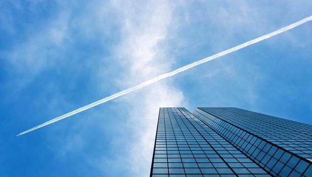 social mobility of society