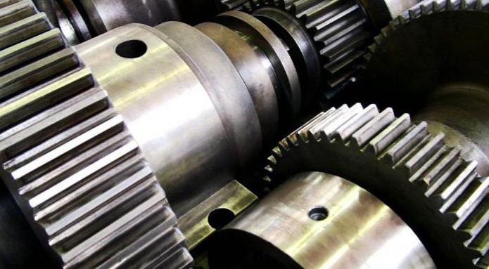 what is modernization