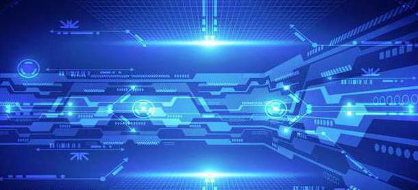 modern modernization