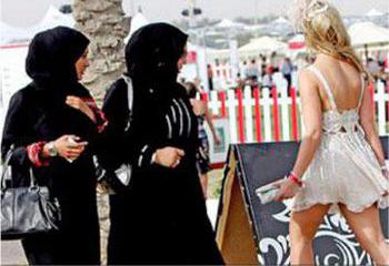 modernization of society