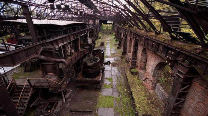 diversification methods