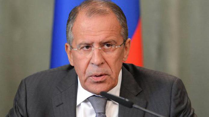 international politics