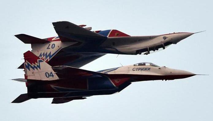 central military district