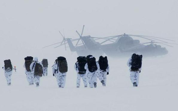 southern military district