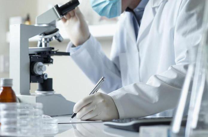 does not apply to methods of empirical consciousness