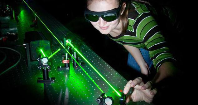 methods and forms of empirical knowledge