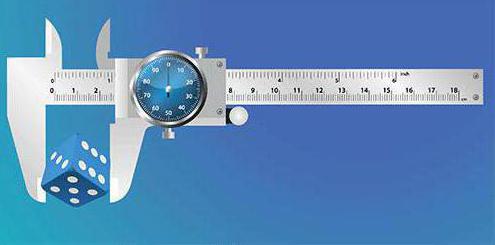 basic methods of empirical knowledge