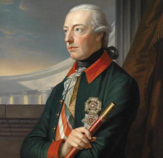 enlightened absolutism