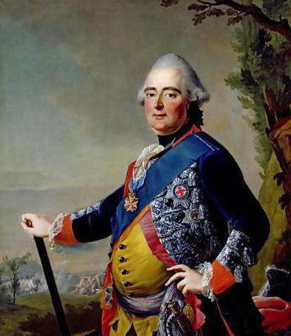 The policy of enlightened absolutism of Catherine 2