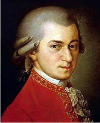 Enlightened absolutism in Europe and Russia