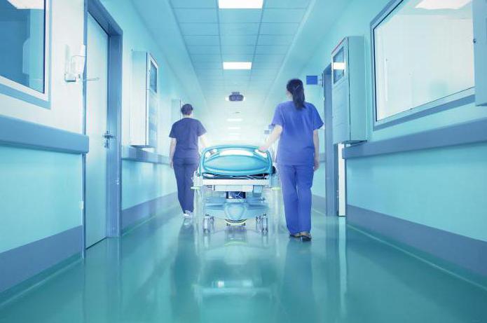 All-Russian Classifier of Economic Activities