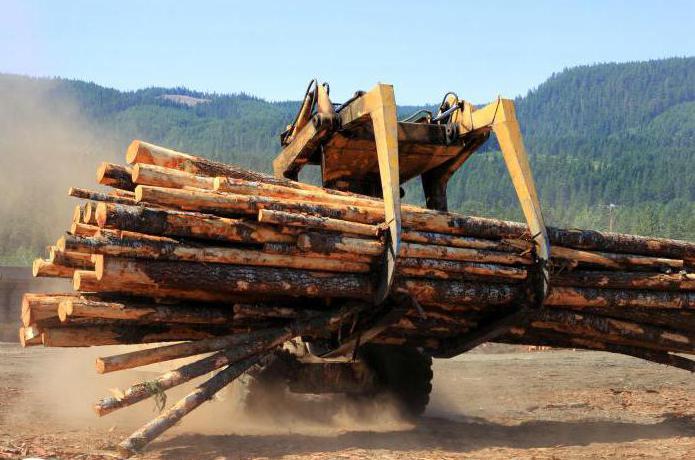 result of economic activity