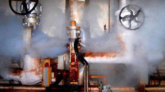 implicit costs represent