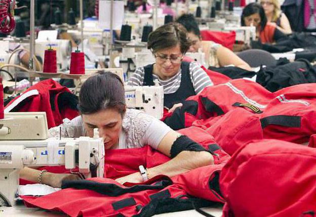 costs and their types