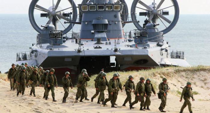 Russian maritime borders with which countries