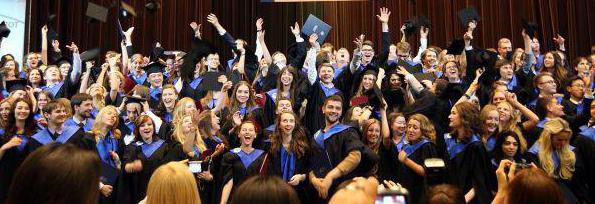 modernization of the higher education system of Russia