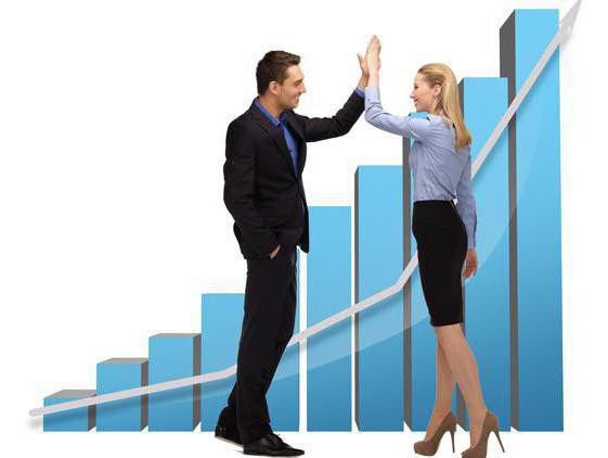 joint venture in Russia