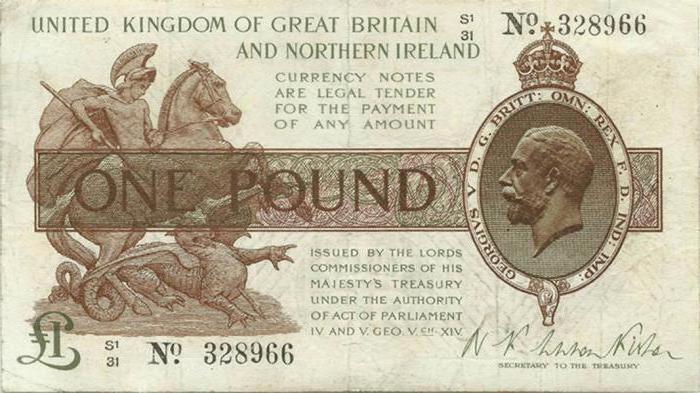 Paris currency system standard