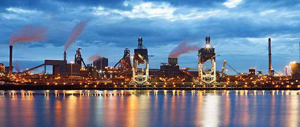 stages of production enterprise